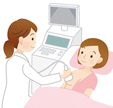 乳腺エコー検査イメージ